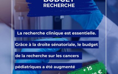 Adoption de mon amendement pour augmenter les crédits de la recherche clinique sur les cancers pédiatriques